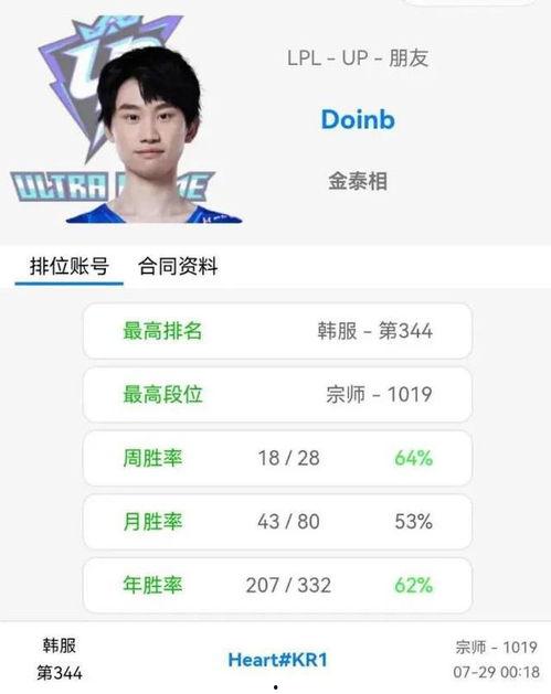 小韩王者爆料视频大全最新,揭秘娱乐圈幕后真相 第2张 小韩王者爆料视频大全最新,揭秘娱乐圈幕后真相 第2张