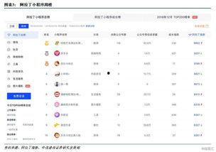 小程序今日最新爆料视频,小程序功能升级，亮点抢先看！